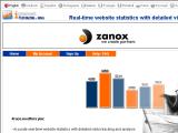 Statistici profesionale pentru site-uri