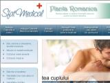 Medicamente - SfatMedical.ro